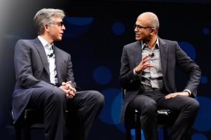 Microsoft Azure